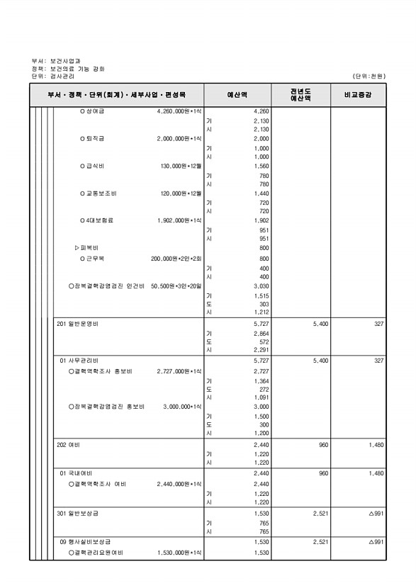 541페이지