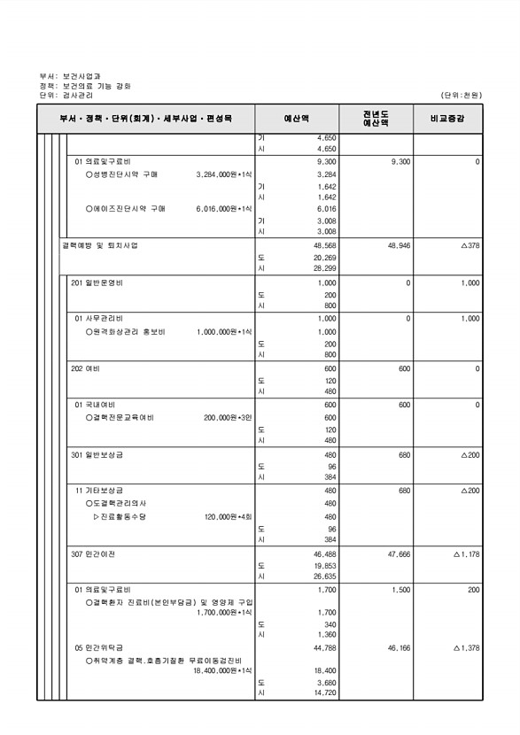 543페이지