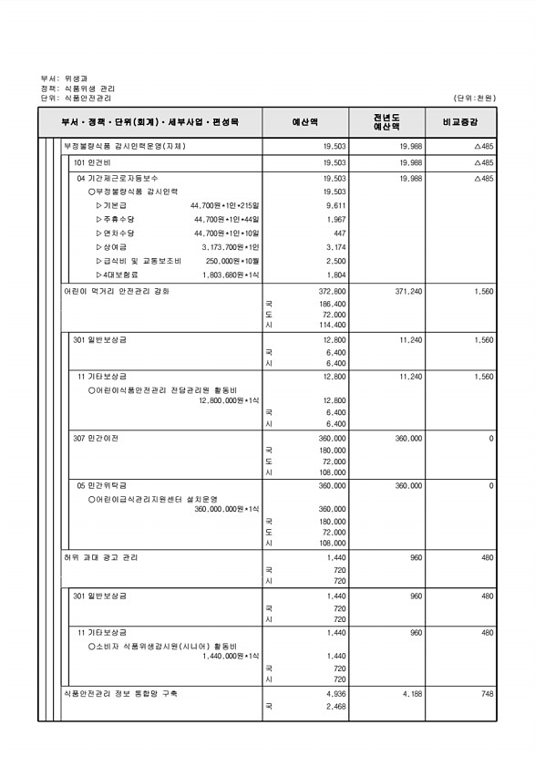 548페이지