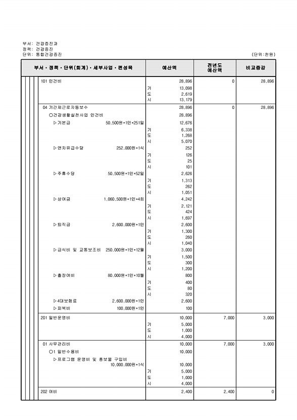 552페이지