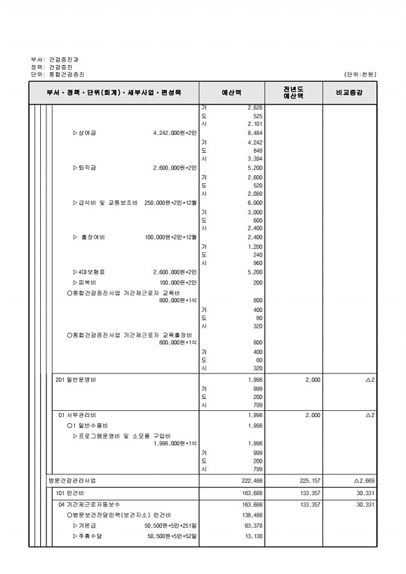 556페이지