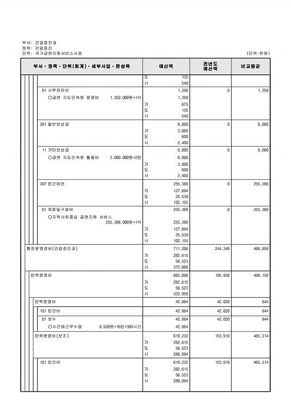 567페이지