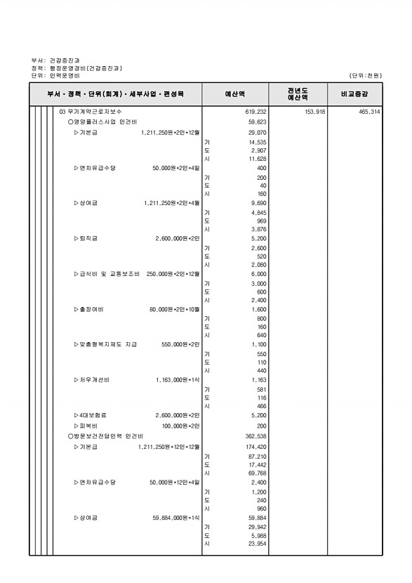 568페이지