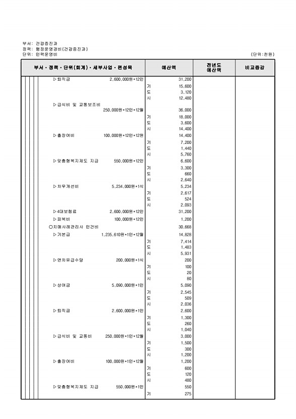 569페이지