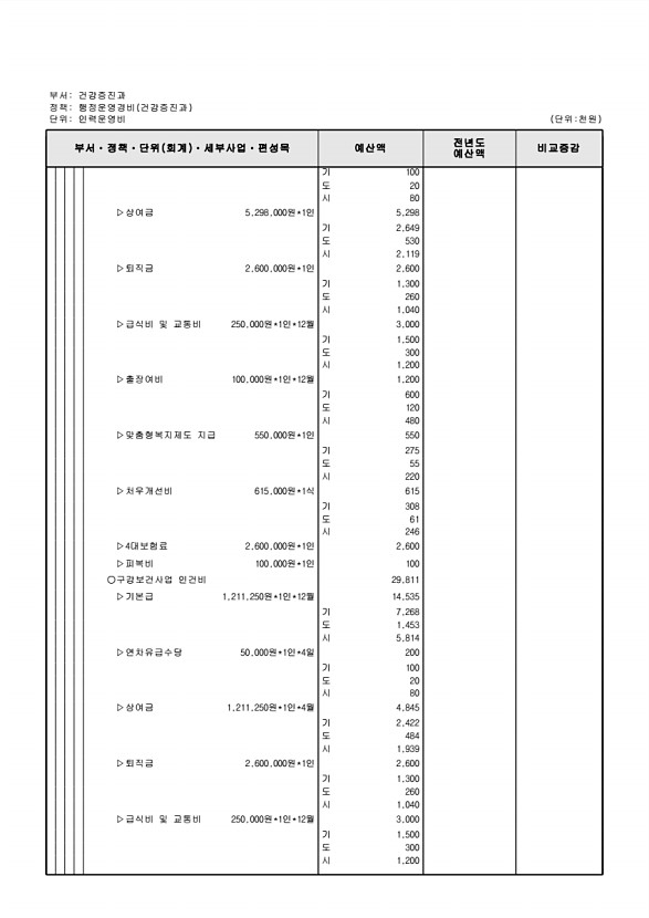 571페이지