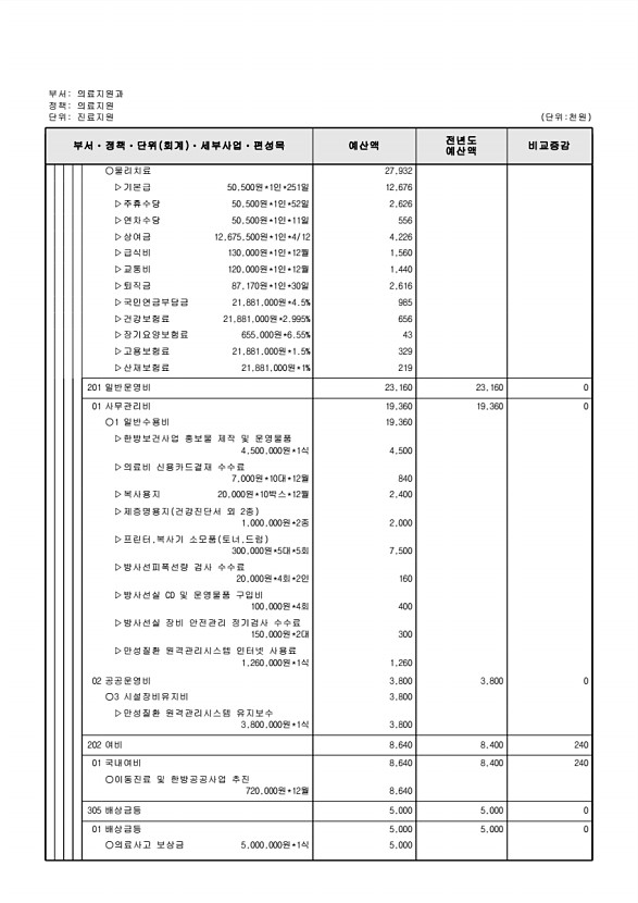 578페이지