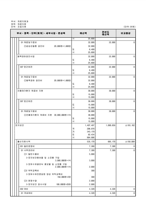 580페이지