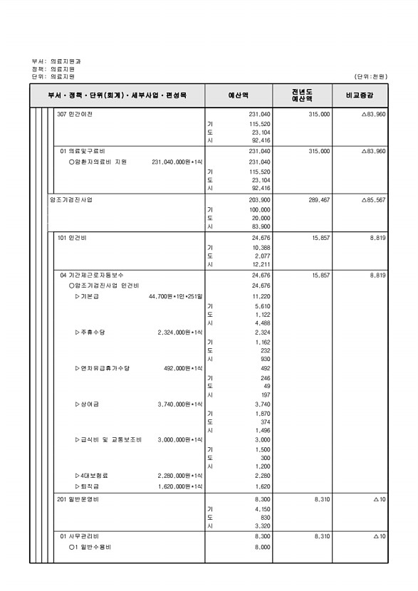 585페이지