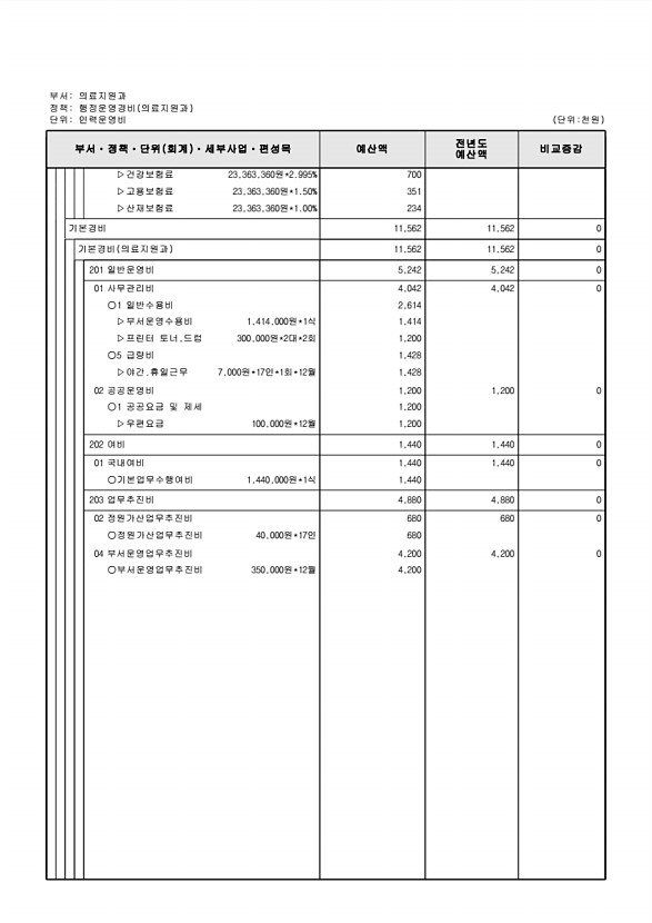 589페이지