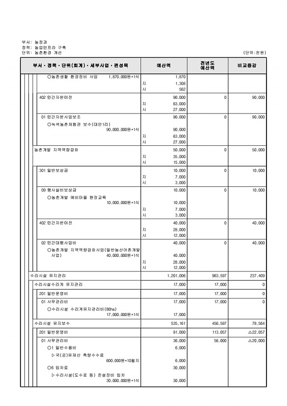 604페이지