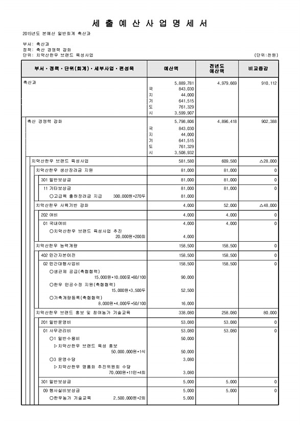 627페이지