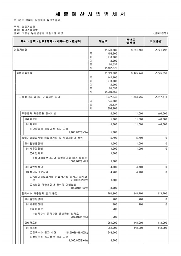 674페이지