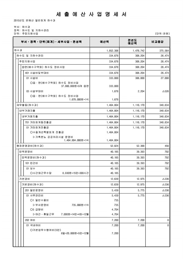 694페이지