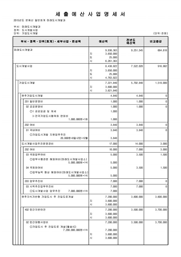 695페이지