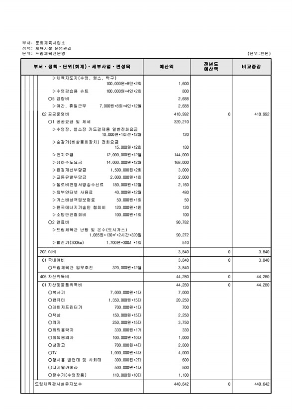 723페이지