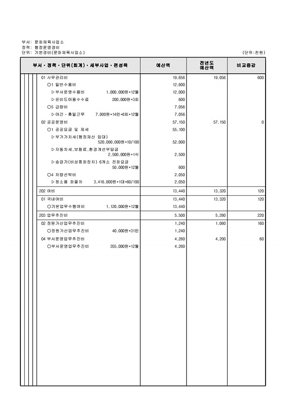 726페이지