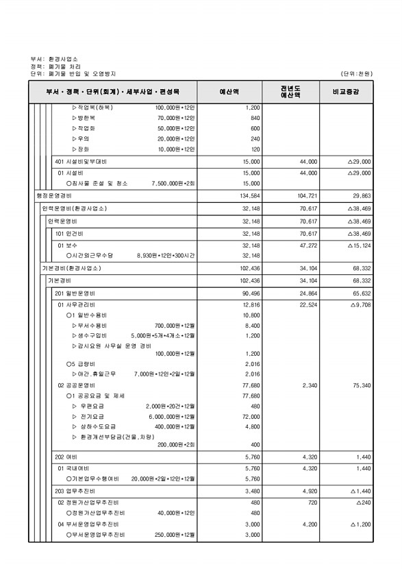 729페이지