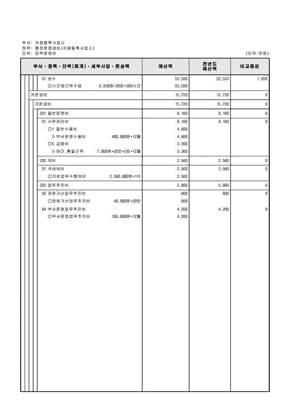 735페이지