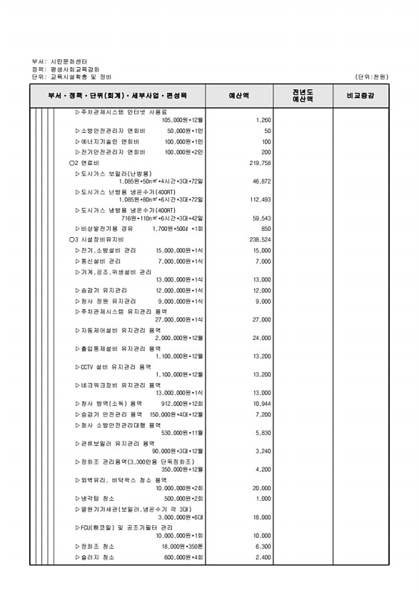 740페이지