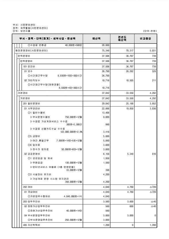 742페이지