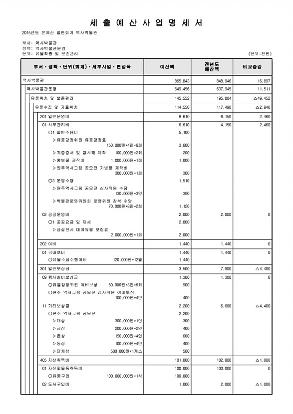 756페이지