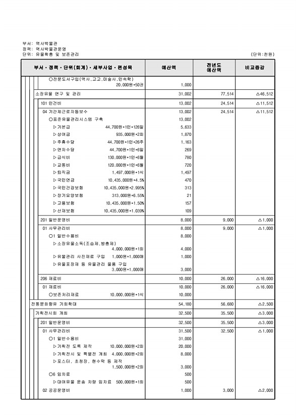 757페이지