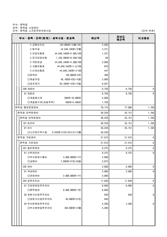 769페이지