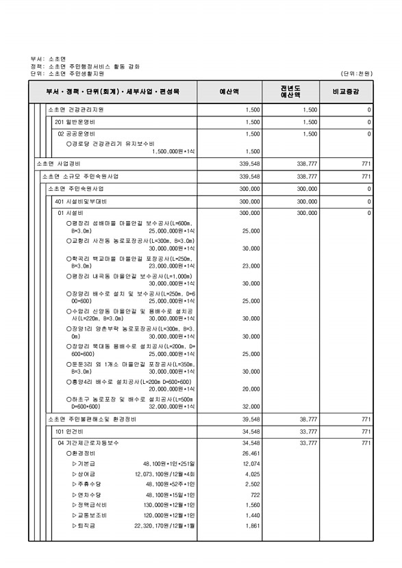 771페이지