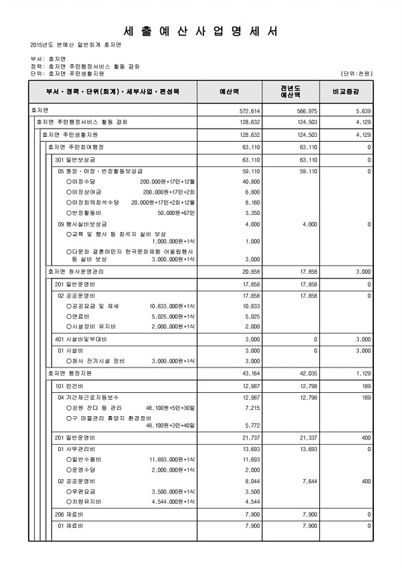 773페이지