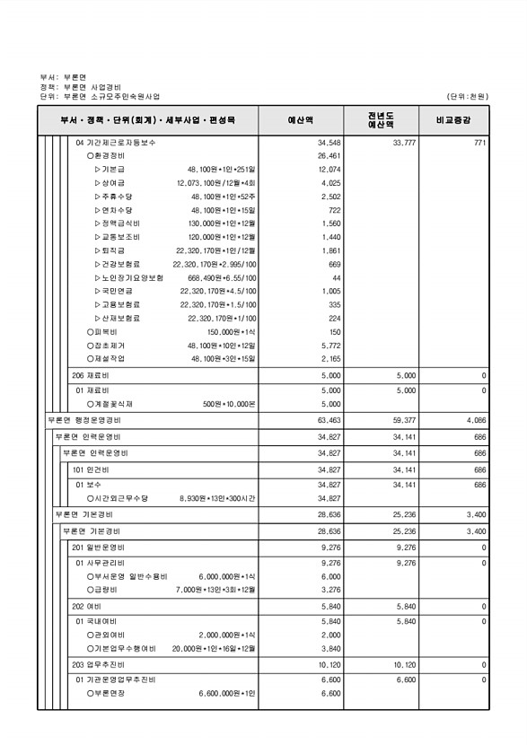 783페이지