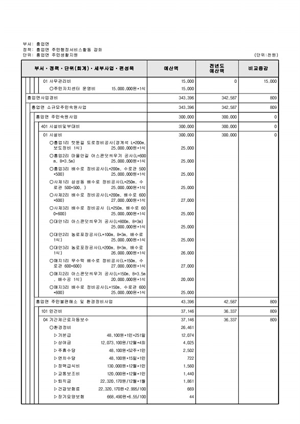 790페이지