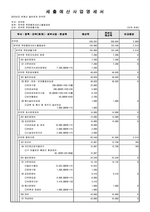 792페이지