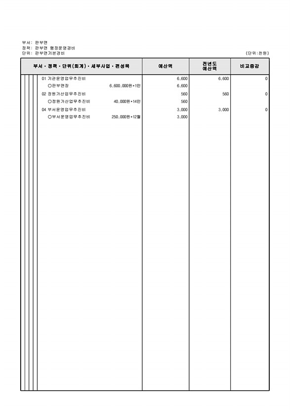 795페이지