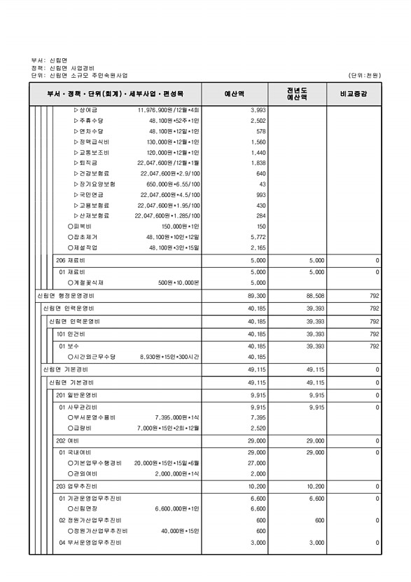 798페이지