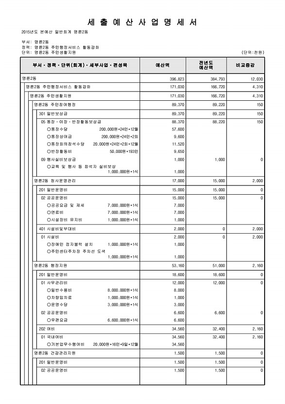 813페이지