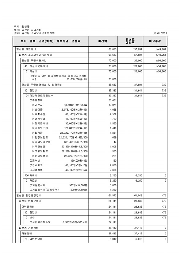 820페이지