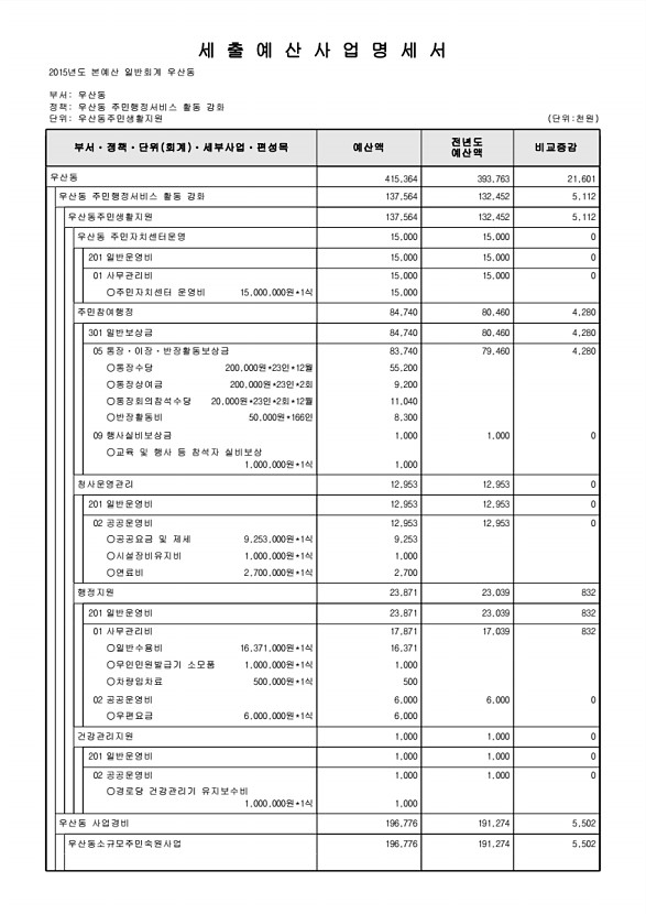 828페이지