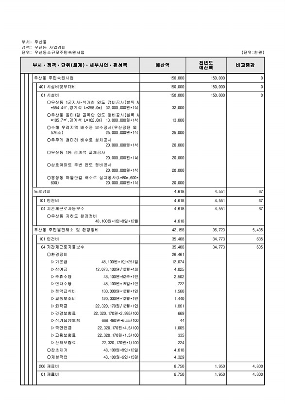 829페이지