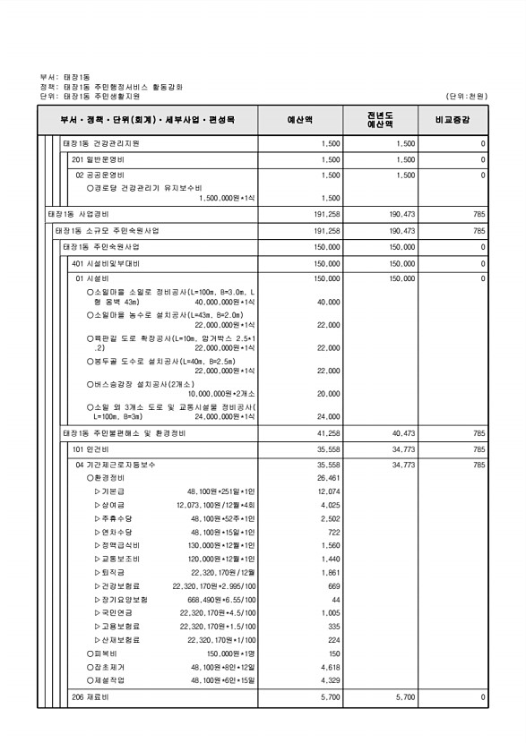 832페이지