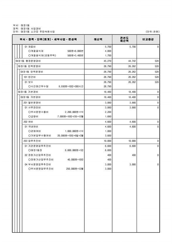 833페이지