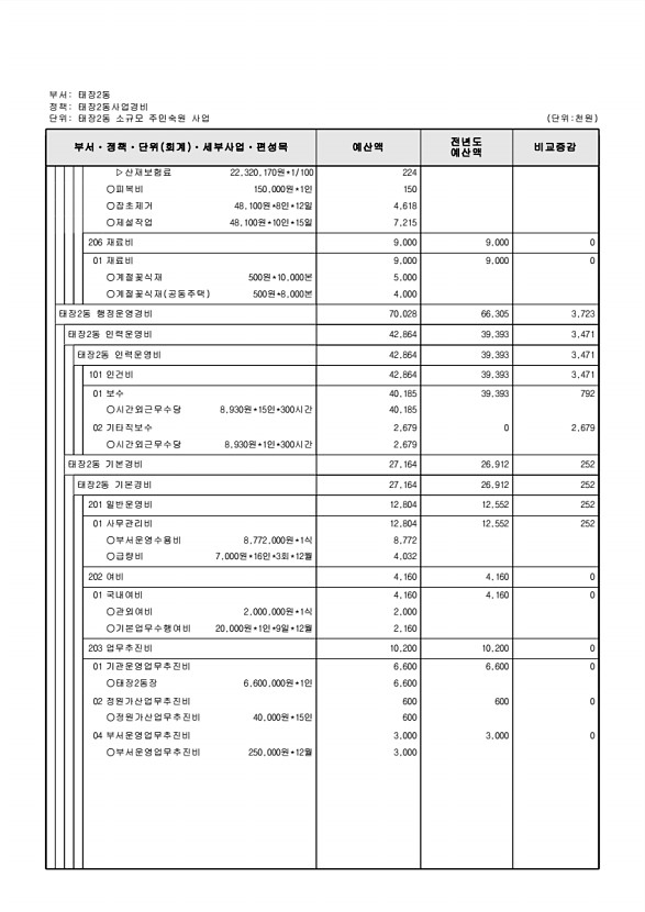 836페이지