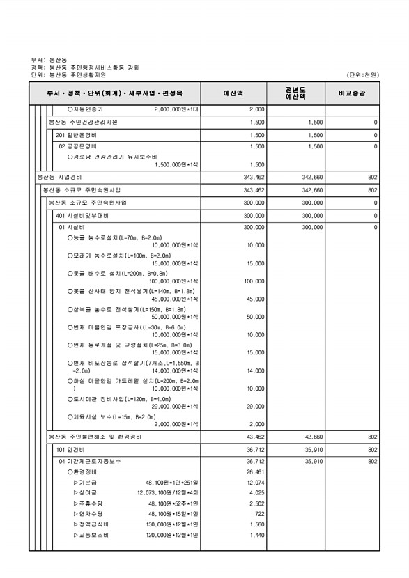 838페이지