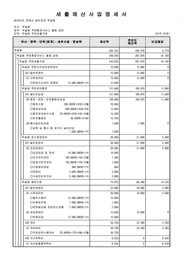 843페이지