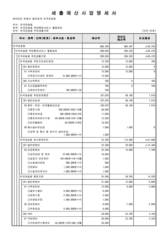 846페이지