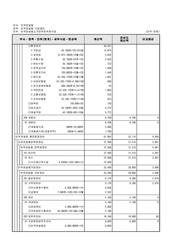 848페이지