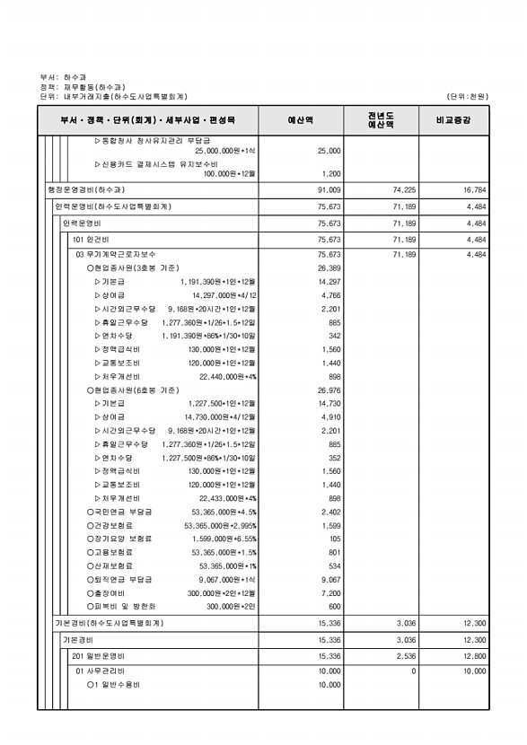 855페이지