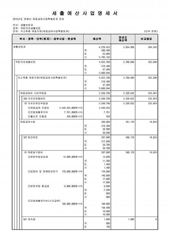 862페이지