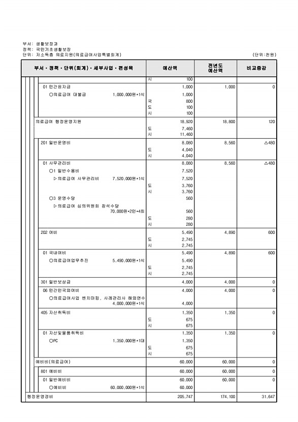 863페이지