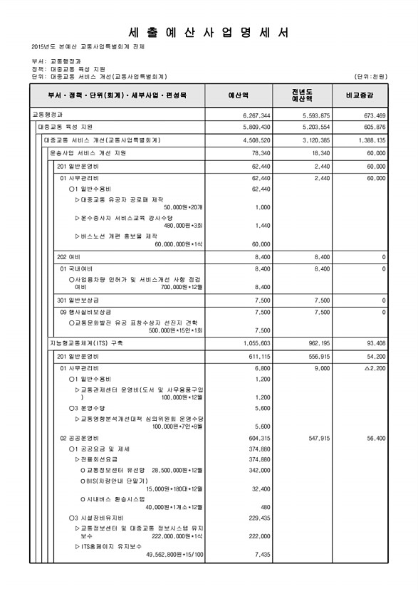 874페이지