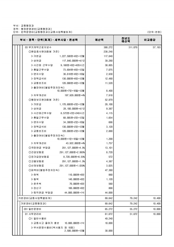 883페이지